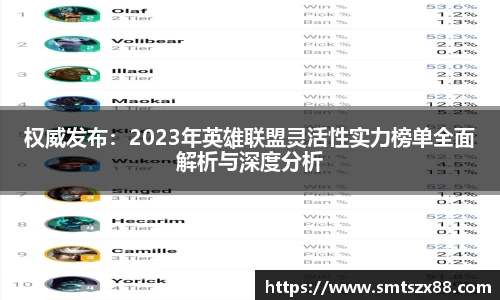 权威发布：2023年英雄联盟灵活性实力榜单全面解析与深度分析