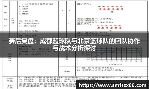赛后复盘：成都篮球队与北京篮球队的团队协作与战术分析探讨
