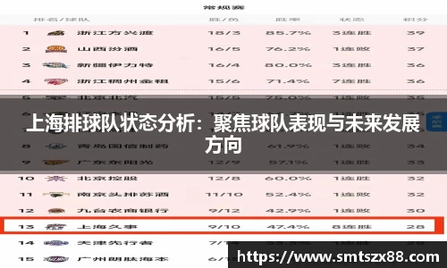 上海排球队状态分析：聚焦球队表现与未来发展方向