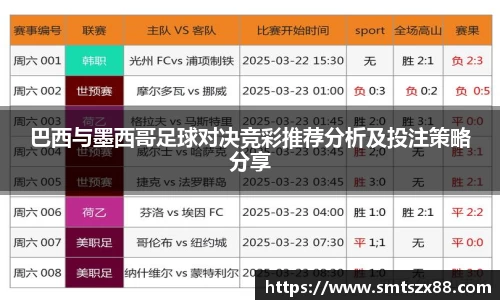 巴西与墨西哥足球对决竞彩推荐分析及投注策略分享