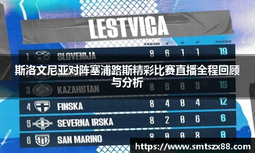 斯洛文尼亚对阵塞浦路斯精彩比赛直播全程回顾与分析