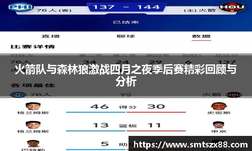 火箭队与森林狼激战四月之夜季后赛精彩回顾与分析
