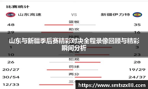 山东与新疆季后赛精彩对决全程录像回顾与精彩瞬间分析