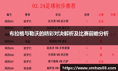 布拉格与勒沃的精彩对决解析及比赛前瞻分析